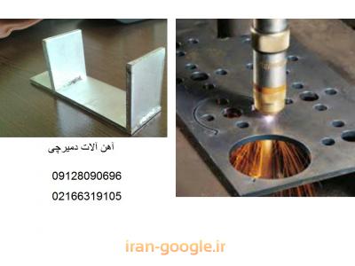 تهیه و توزیع انواع آهن آلات ساختمانی-آهن آلات دمیرچی تهیه و توزیع ورق بیس پلیت 