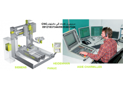 Siemens-مانیتور CNC