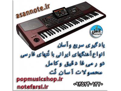فارسی بر✂️-آموزش آسان ارگ و پیانو بدون استاد