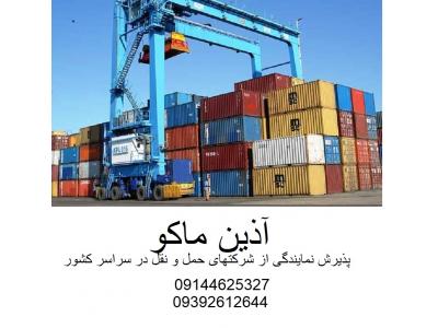 واردات و صادرات کالا-حمل بار و ترخیص کالا و  پذیرش نمایندگی از کلیه شرکتهای حمل و نقل در سراسر کشور