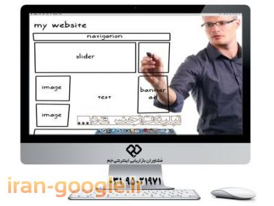 تبلیغات گوگل-طراحی وب سایت آموزشگاه ها 