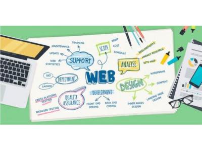 کسب و کار اینترنتی-طراحی و ساخت وبسایت های اینترنتی