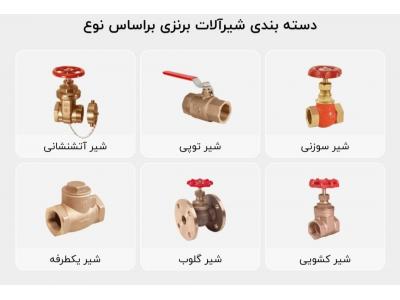 کننده-شیرآلات صنعتی