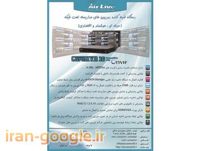 نرم‌افزار-فروش ویژه دستگاه NVR مارک Airlive مدل Airlive CoreNVR16  ایرلایو در ایران با گارانتی 