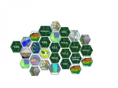 IEC شهر-مهندسین مشاور آزمون صنعت سبز