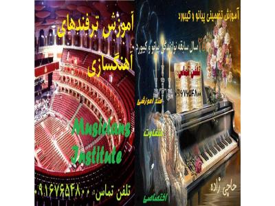 TES-Private Teaching Piano&Keyboard;-Harmony and Theory and Tricks of Music Composition