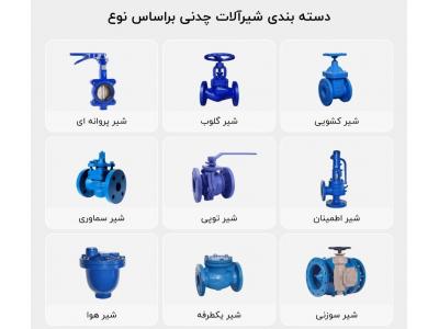 چرب‌گیرهای صنعتی-شیرآلات صنعتی