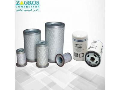 کیفیت قطعات-رادیاتور کمپرسور-آنلودر-فیلتر هوا- مینیمم پرشر ولو و یا شیر حداقل فشار