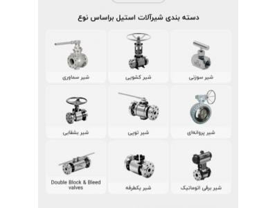 پخش کننده-شیرآلات صنعتی