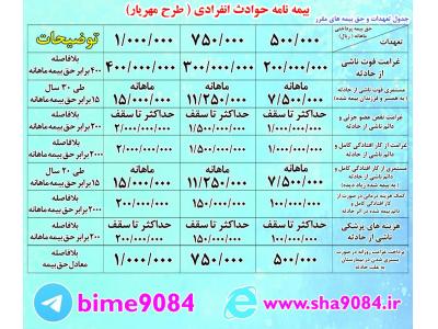 مرکز مشاوره-صدور بیمه عمر و  پس انداز