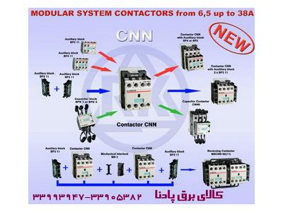 کنتاکتور CN25-فروش کنتاکتور ارکه راد کنکار CNM,CN , CNN RADE