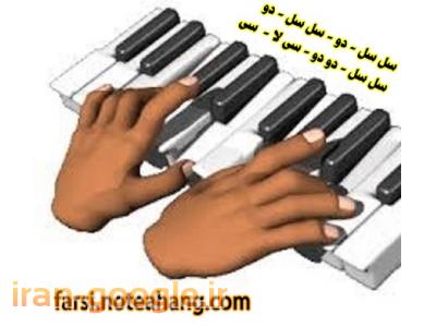 تعمیر پیانو-نوازندگی آسان با نُتهای فارسی آسان