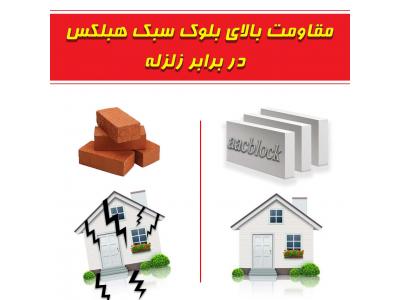 قیمت مصالح ساختمانی-بلوک سبک هبلکس - قیمت بلوک سبک هبلکس 