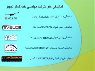 تست گاز-نمایندگی انحصاری  KELLER سوئیس  در ایران