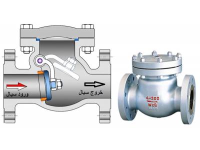 شیر valve-شیرآلات خودکار