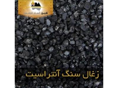 لیست سیاه-خرید و فروش کک متالورژی ، زغال آنتراسیت و پودر زغال 