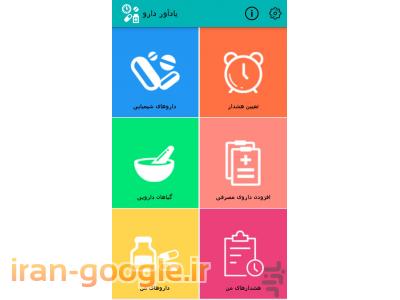 طریقه-بهترین نرم افزار فارسی اطلاعات دارویی