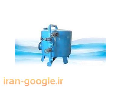 تولید کننده دیگ های آب داغ-کنترل مدار سیالات (جهان مخزن) تولید کننده دیگ های بخار و دیگ آبداغ 