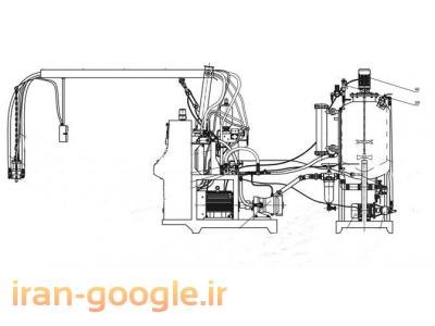 راه اندازی پرس-دستگاه تولید فوم پلی یورتان