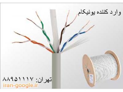 انواع رک دیواری-کابل شبکه کت سون یونیکام فروش کابل یونیکام تهران 88958489