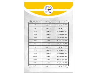 لوله فلکسی تهران فلکس-عرضه ، توزیع و پخش لوله فلکسی